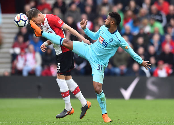 是否公平 是否公平